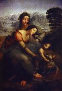 LEONARDO da Vinci anna sjalv tredje china oil painting artist